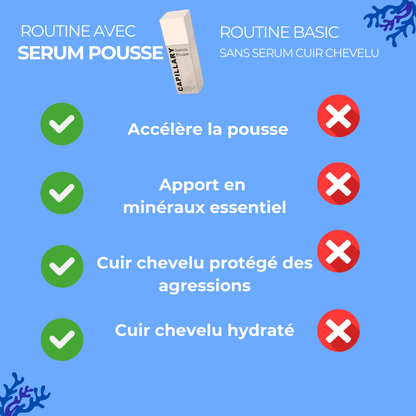 SÉRUM ACTIVATEUR DE POUSSE