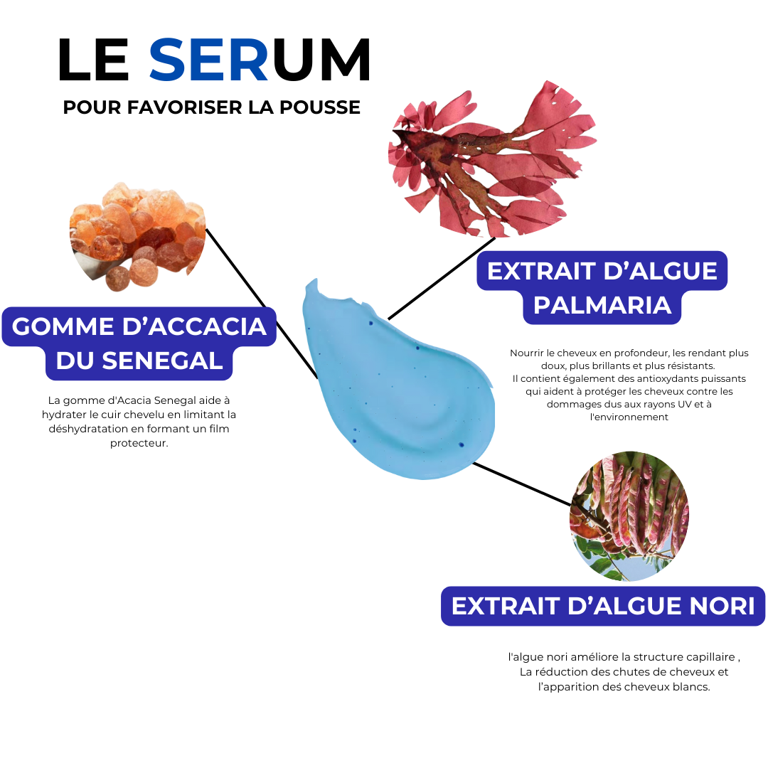 SÉRUM ACTIVATEUR DE POUSSE